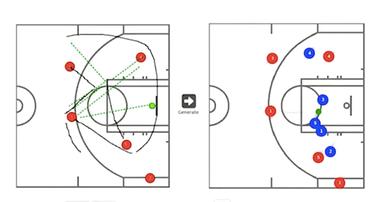 Watch AI Help Basketball Coaches Outmaneuver the Opposition